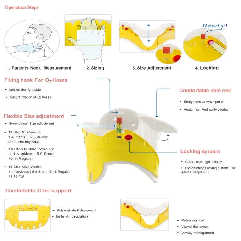 How to Choose a Cervical Collar: Sizing, Types, and B2B Procurement Guide